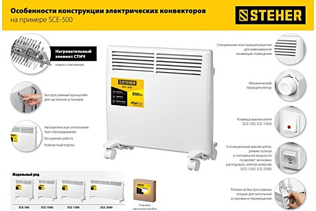 Конвектор STEHER E серия 0,5кВт SCE-500 С8919