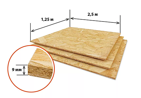 ОСП-3 2500х1250х9мм Беларусь (78)