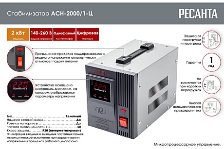 Стабилизатор АСН-2000/1-Ц Ресанта 63/6/4