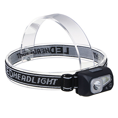 ЕРМАК Фонарь налобный сенсорный XPE LED + 3 SMD 6 режимов 500мАч зарядка Type C, 57х29х38мм 221-088